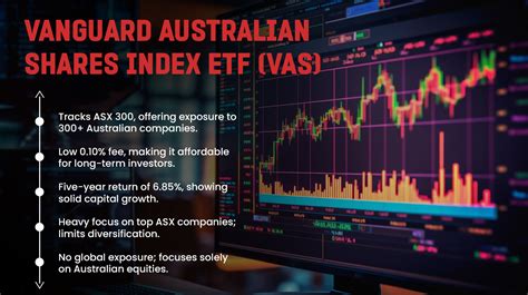 vts pds|Vanguard Australian Shares ETFs .